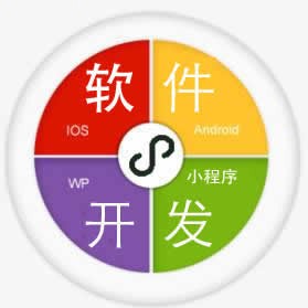 分销APP开发程序软件商城2025官方新版图标
