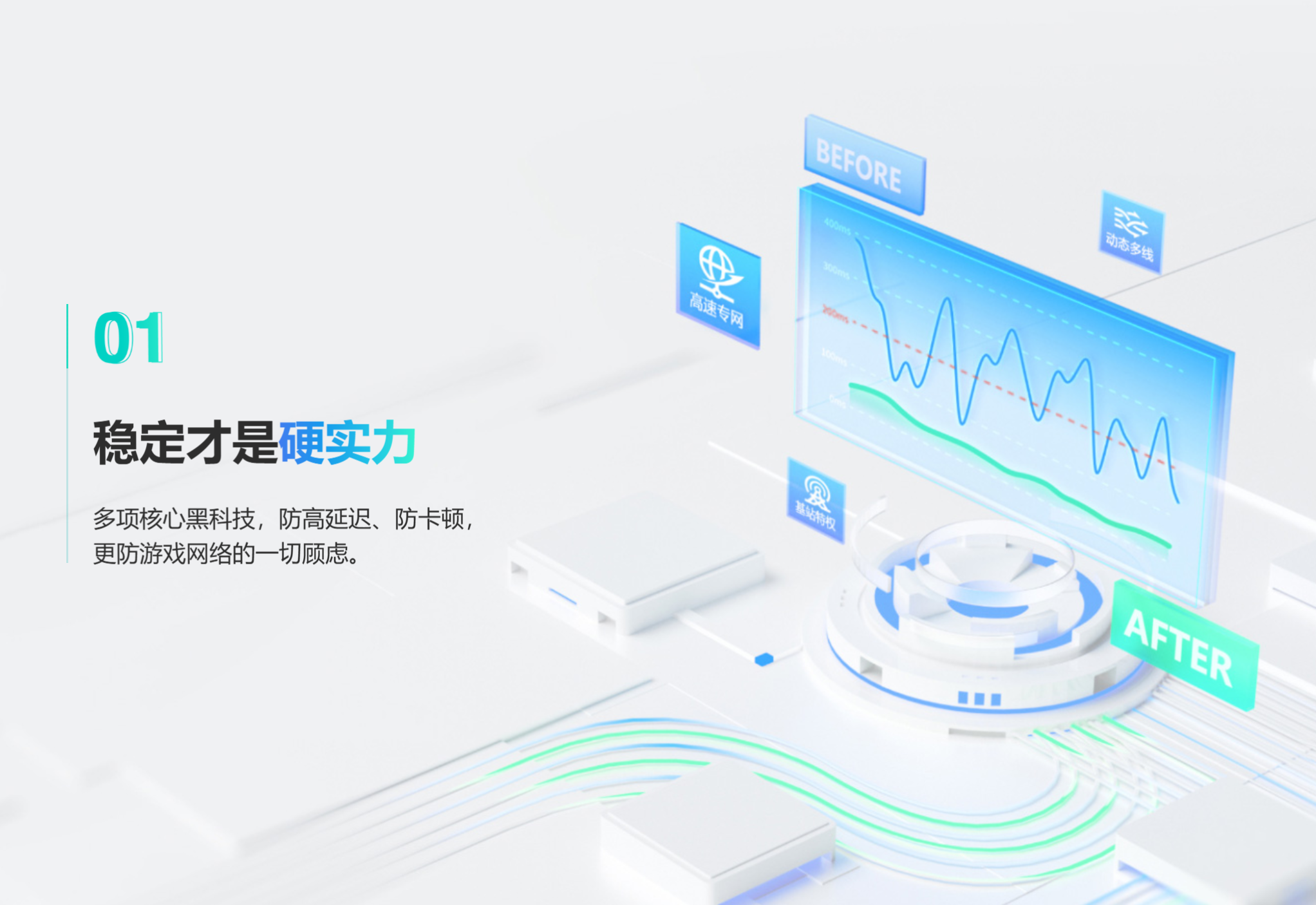 精彩截图-UU加速器2026官方新版