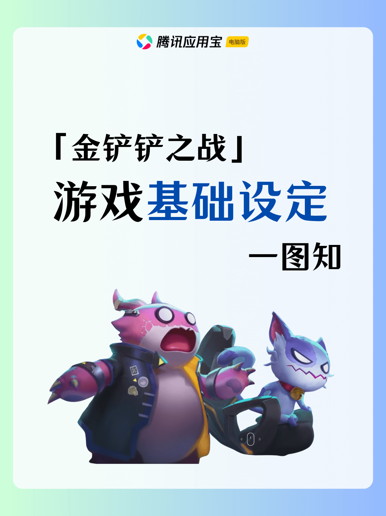 游戏基础设定一图知