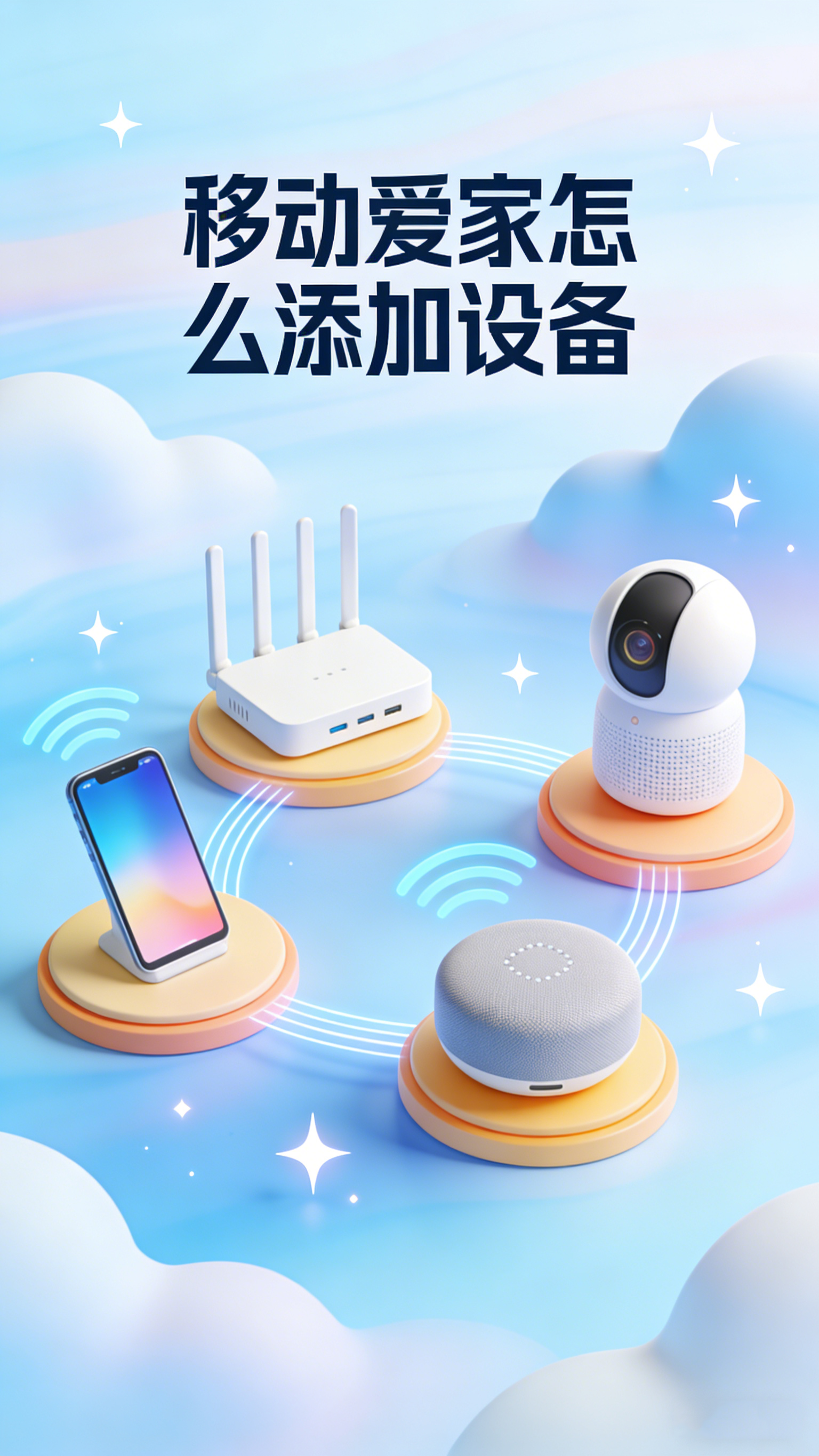 移动爱家怎么添加设备 智能家居第一步