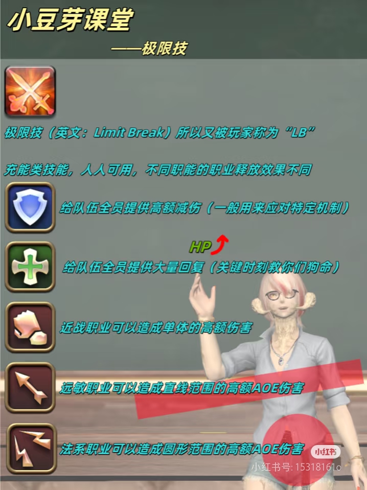 FF14写给小豆芽——极限技要怎么用