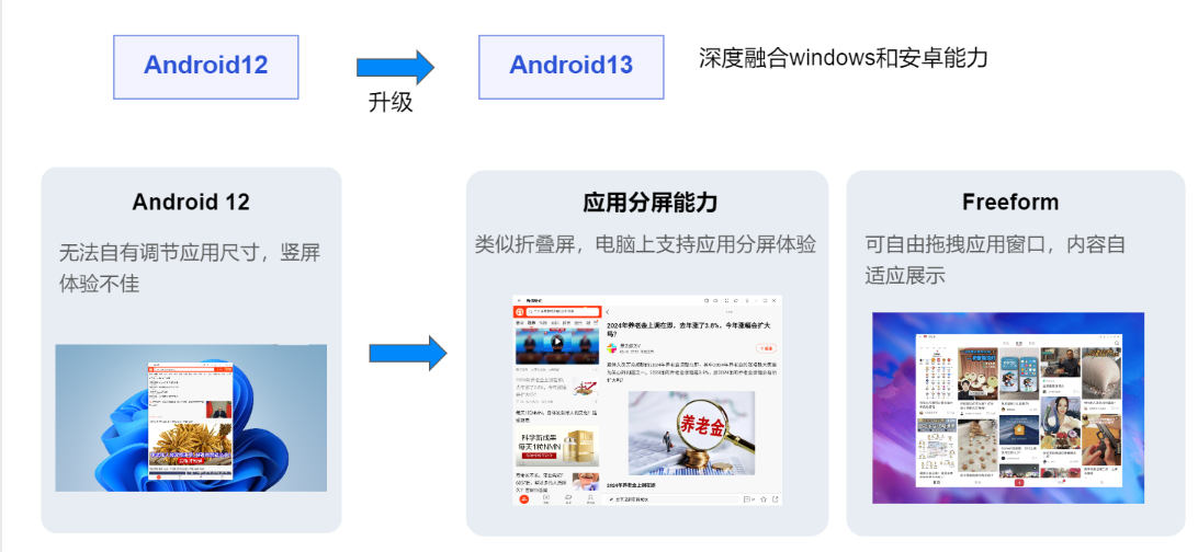 腾讯应用宝电脑版介绍